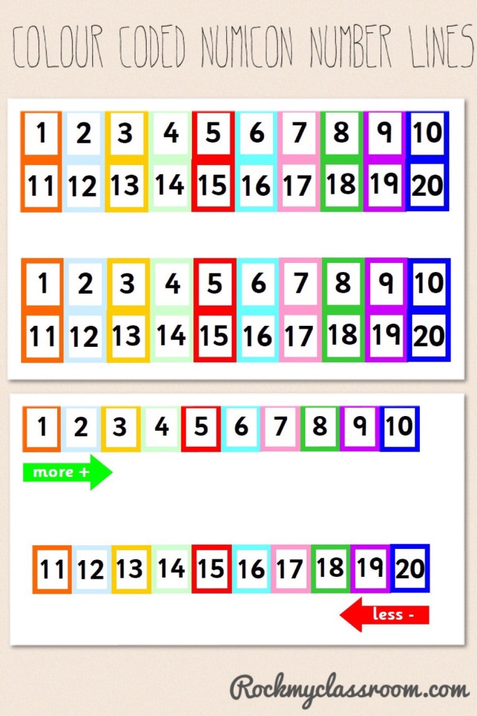 Free Download - numicon number line