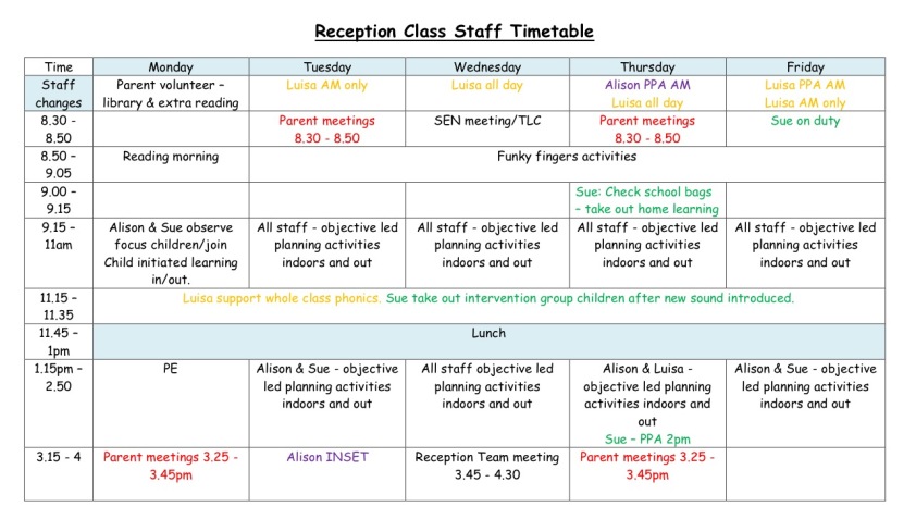 Reception Staff Timetable